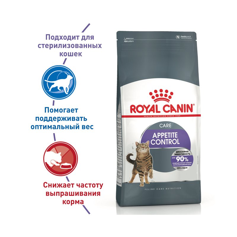 картинка Сухой корм Роял Канин Аппетит Контроль (Royal Canin Appetite Control) для кошек, 2 кг. от магазина Зоокалуга